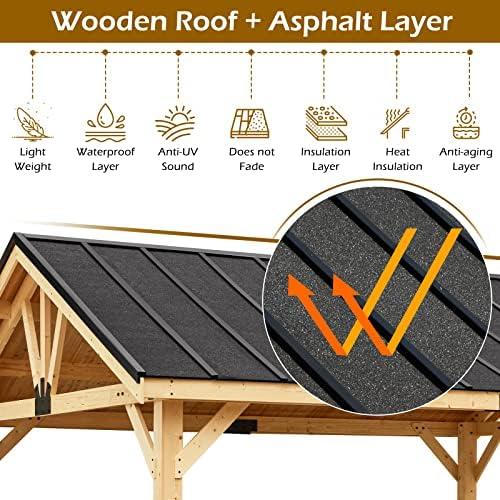 Creating ⁣Our Outdoor ⁢Oasis: A Review ⁣of the YOLENY Gazebo