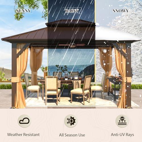 Discover the YOLENY Hardtop Gazebo: Our Honest Review