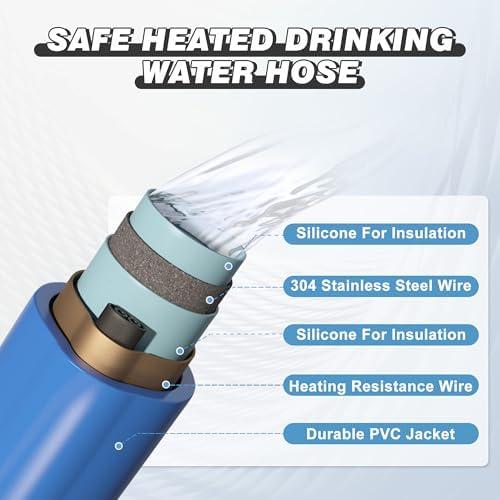 Stay Hydrated This Winter: Our Review of YOLENY's Heated Hose