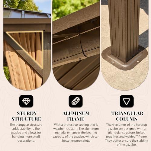 Discover the YOLENY⁣ Hardtop gazebo: Our Honest Review