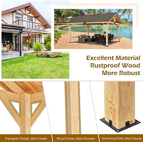 Creating Our Outdoor Oasis: A Review of the YOLENY Gazebo