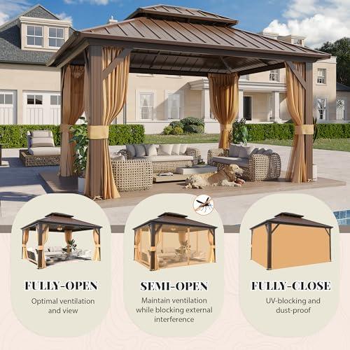 Discover the ‌YOLENY Hardtop Gazebo: Our Honest Review