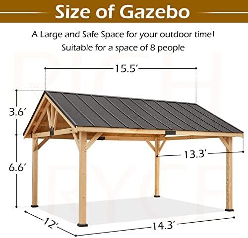 Creating Our Outdoor ​Oasis: A Review of the⁤ YOLENY Gazebo