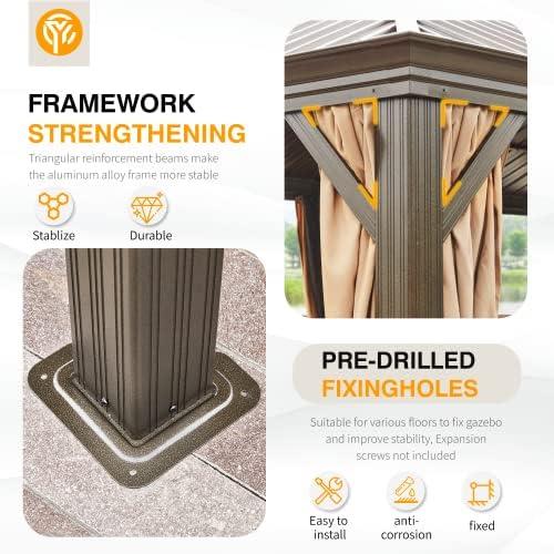 discovering Comfort:​ Reviewing the YOLENY Hardtop Gazebo