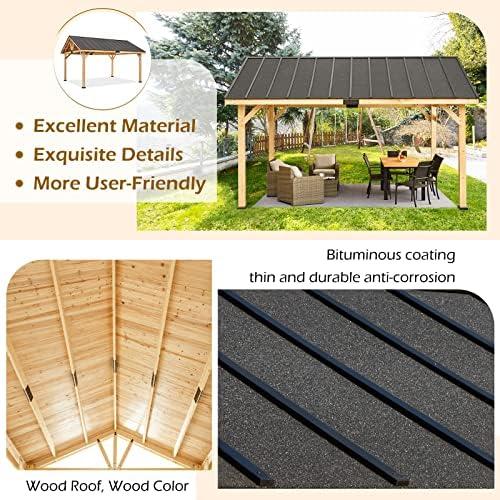 Creating Our Outdoor Oasis: ⁢A Review of the​ YOLENY Gazebo